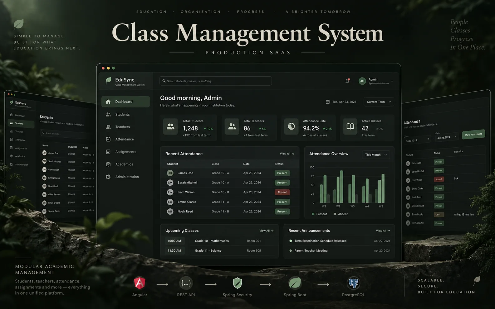 Class Management System product overview